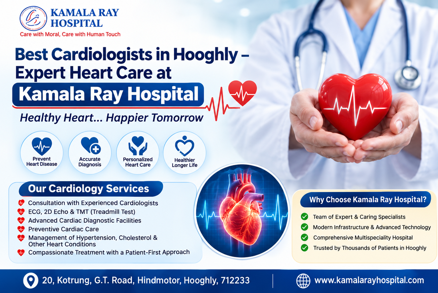 Best Cardiologists in Hooghly